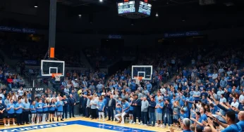 Memphis University Men’s Basketball Faces UAB in Riveting Matchup