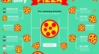 Memphis Pizza Madness: Elite 8 Voting Begins!