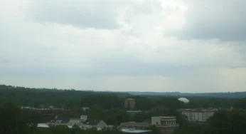 Memphis Weather Forecast: Rainy Days Ahead